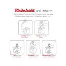 Toniebox Starterset + Kreativ-Tonie - rot, UVP: 99,95 Euro