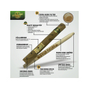 Gold Palms Beedi Blunt Wraps "KING SIZE" 2er Pack