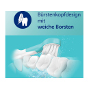 Philips Sonicare for Kids; elektr. Schallazahnbürste mit App; türkis - Modell HX6322/04; UVP: 59,99 Euro