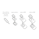 Forever set - SIM Karten Adapters &amp; SIM‑Nadel