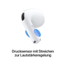 Apple AirPods 5 Kabellose In Ear Kopfhörer mit kabellosem Ladecase